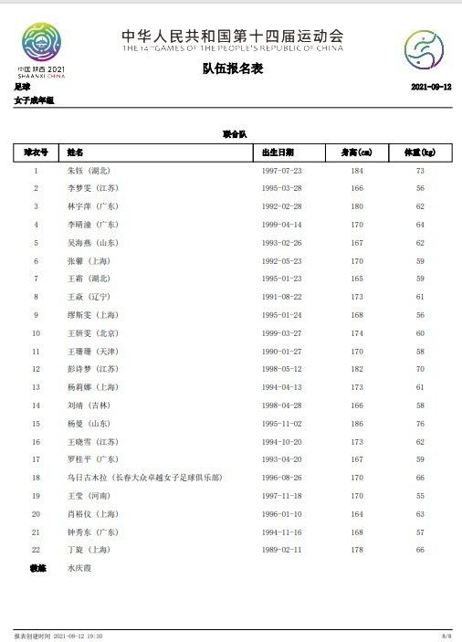 第21分钟，阿森纳前场精彩配合，厄德高右路禁区低射偏出远门柱。